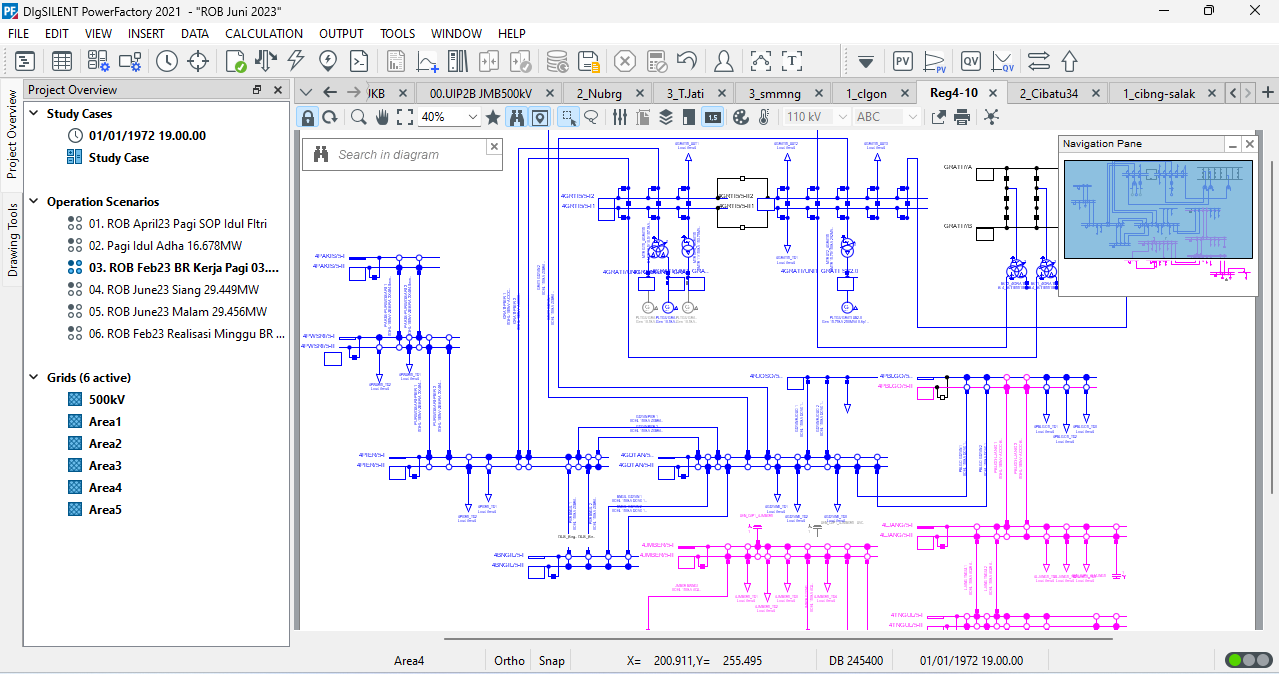 DIgSILENT Network Diagram
